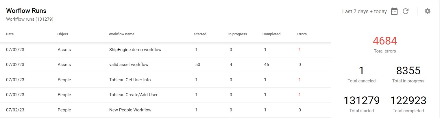 WorkflowRunsDashboard.jpg