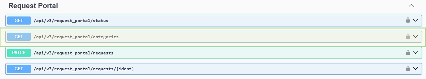 RequestPortalAPIcallsAnnotated.jpg