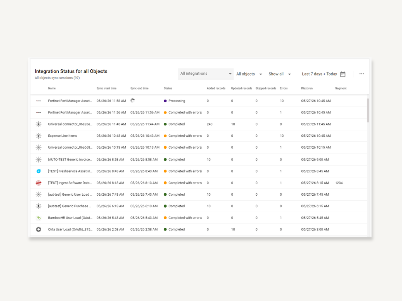 Integration-health_ dashboard.png