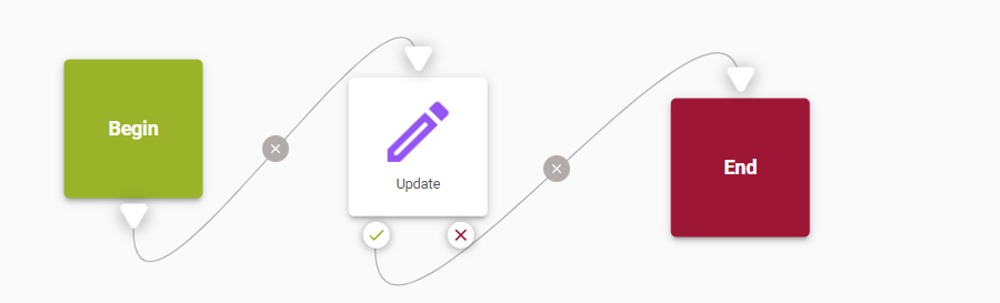 updatedworkflow.PNG